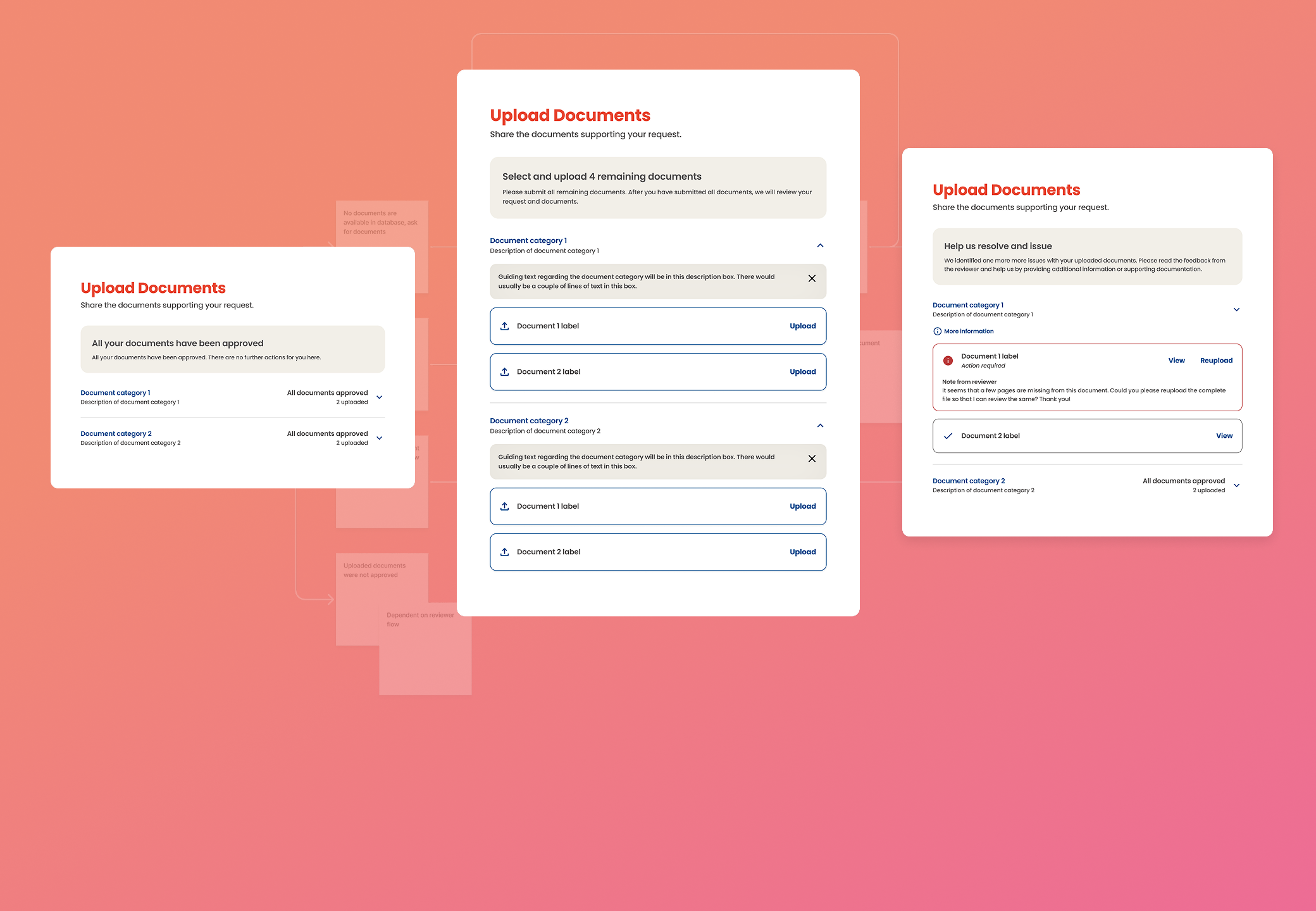 Fintech white-label product design hero image