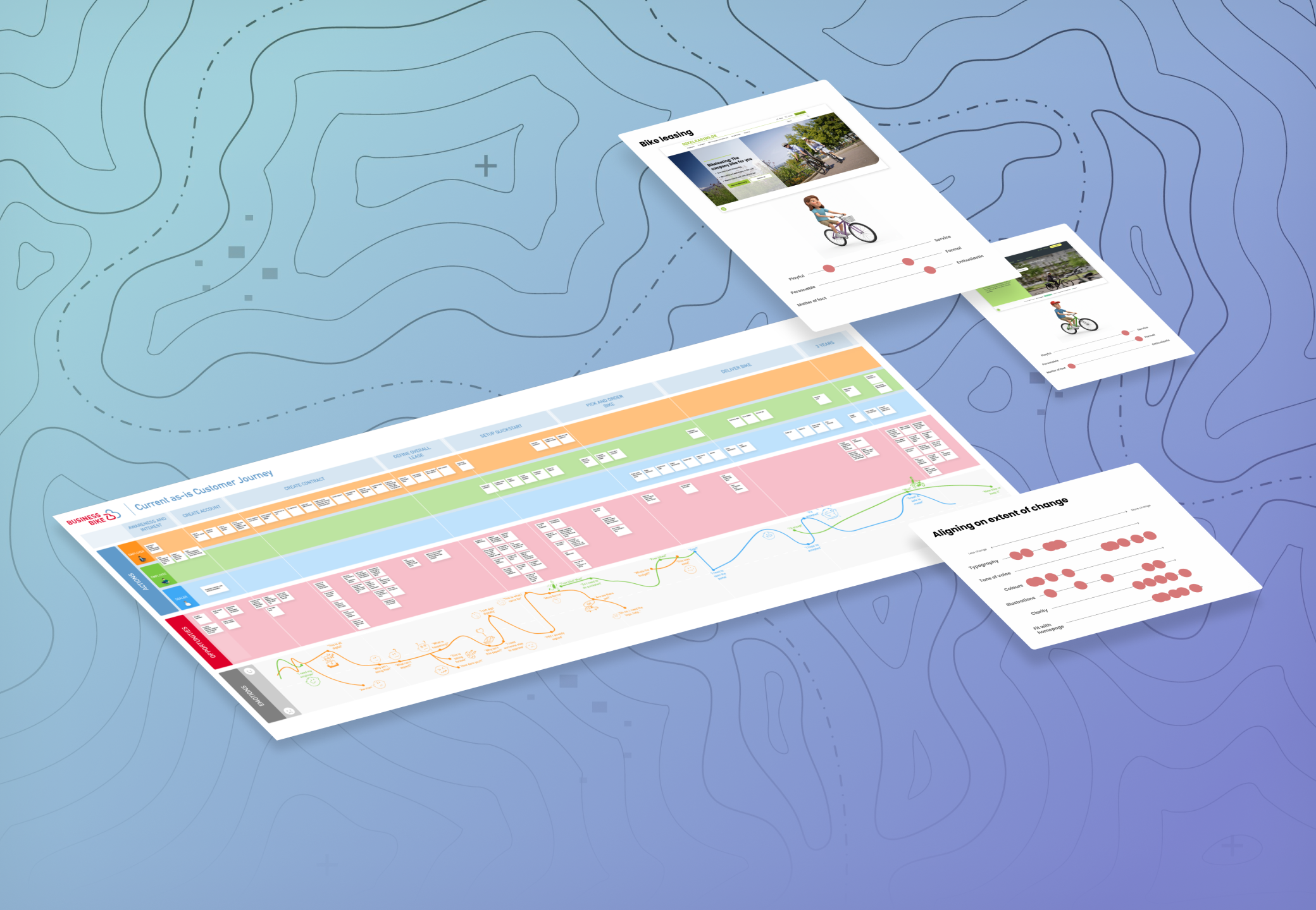 Three-day design sprint workshop in Germany